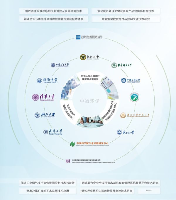 未标题-1 未标题-1